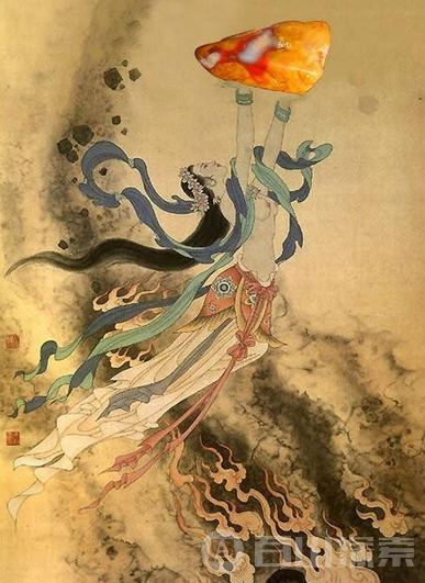 盘古开天辟地后各身体部位变成了什么